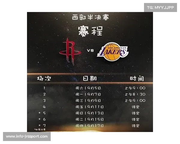 季后赛经典战役回顾，战术细节决定胜负